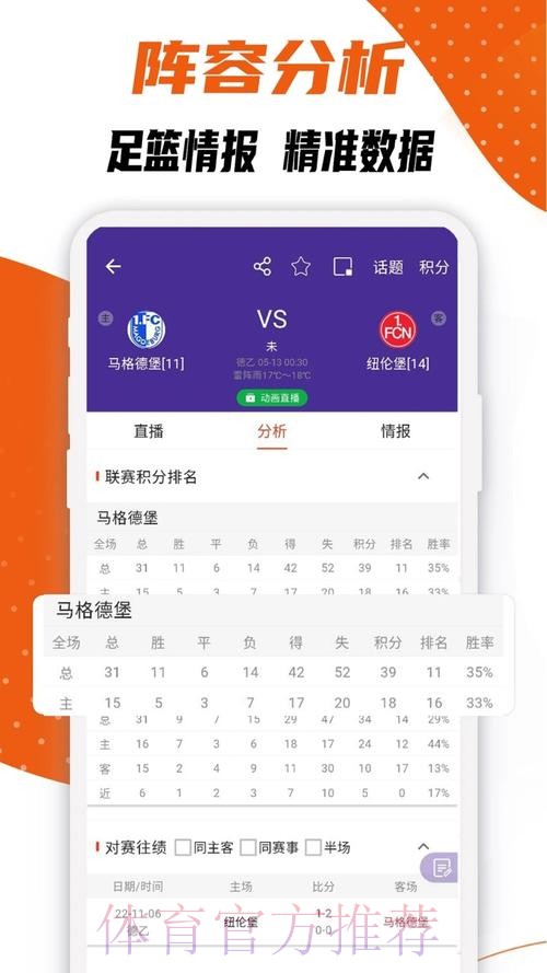 下载最佳世界杯比分APP,实现实时精彩追踪 下载最佳世界杯比分APP,实现实时精彩追踪